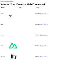 Astro Supabase Starter screenshot